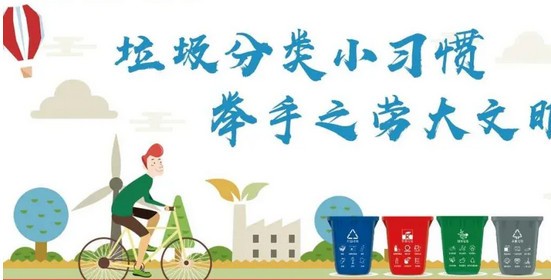 垃圾分類，物品回收